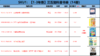 【热卖】三五锄&未读：经典科普书单组套（多规格） 商品缩略图1