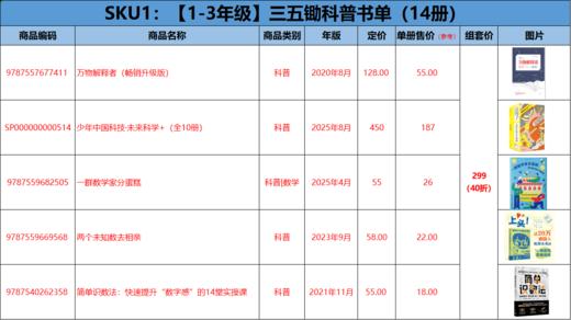 【热卖】三五锄&未读：经典科普书单组套（多规格） 商品图1