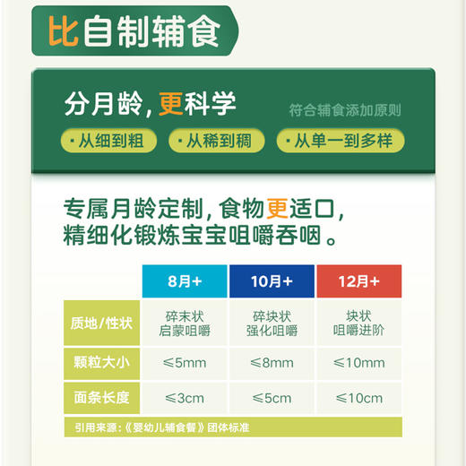 宝宝馋了婴幼儿冲冲粥（多种口味）16g 商品图5