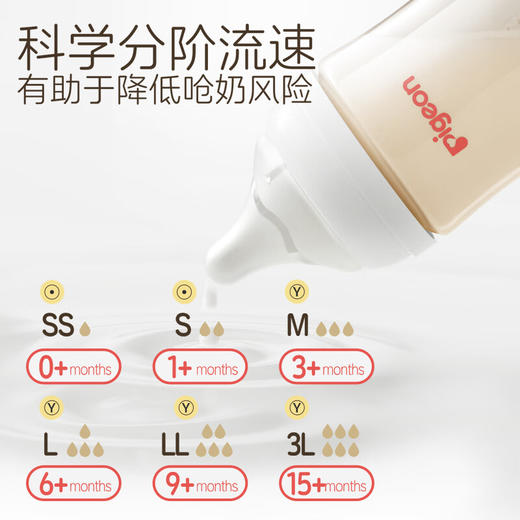 贝亲自然实感Ⅲ宽口径PPSU奶瓶330ml（LL) 商品图3