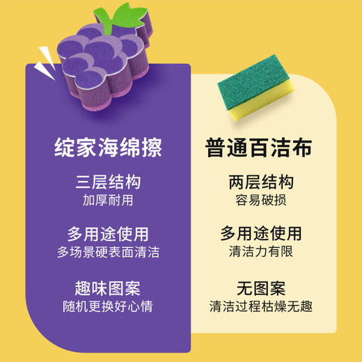绽家多功能海绵清洁擦百洁布厨房专用去油去污耐用清洁洗碗布家用 商品图2