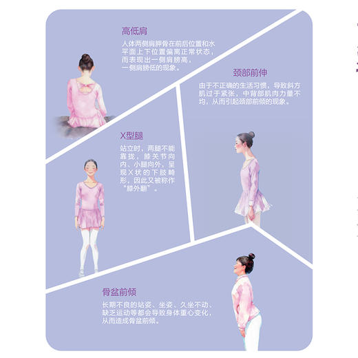 青少年体态健康练习曲 商品图1