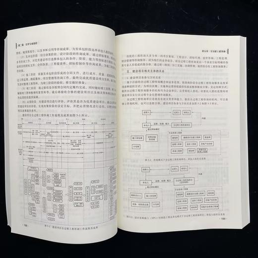 公路工程 商品图4