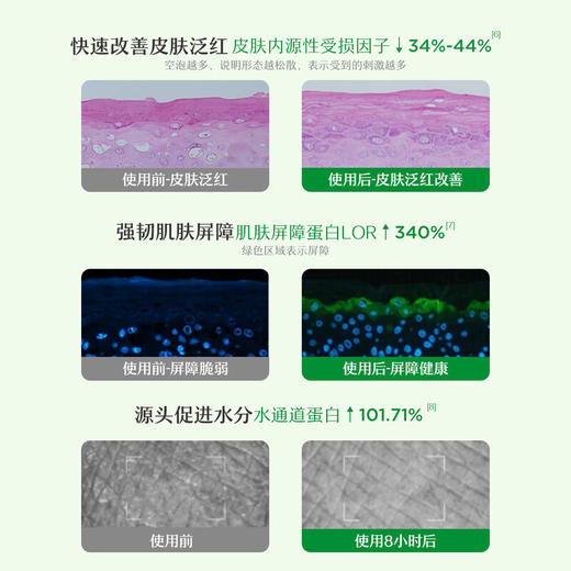 松达婴儿山茶油乳128g 商品图1