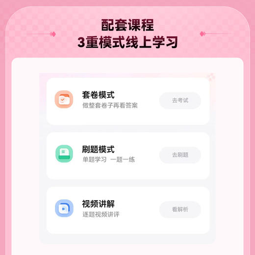 2026考研政治考前模考3 1(第5版) 商品图2