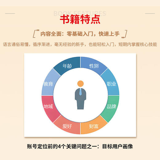 AI赋能小红书创作与运营:全彩视频版 商品图3