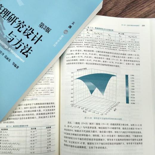 管理研究设计与方法(第3版) 商品图2