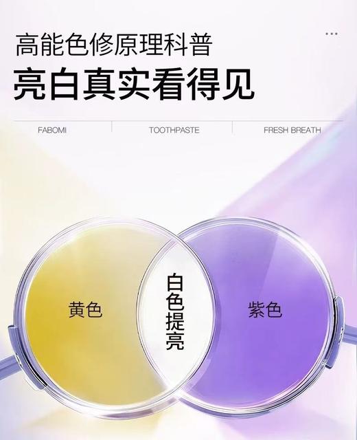 纯元！Z品单！法国FABOMI法泊谜牙膏 商品图8