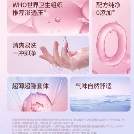 杜蕾斯 润薄玻尿酸 安全套超薄装3只 商品图3