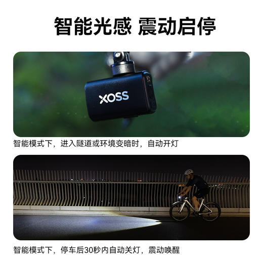 行者皓月mini自行车灯正反吊装截止线公路车灯夜骑灯防炫目 商品图2