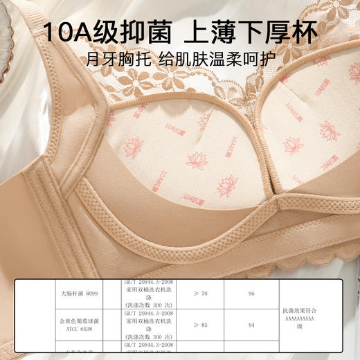 A2-【小胸聚拢升杯显大】小A秒变C聚拢防下垂收副乳调整型内衣文胸   月落星语/凝香秋燕 商品图12