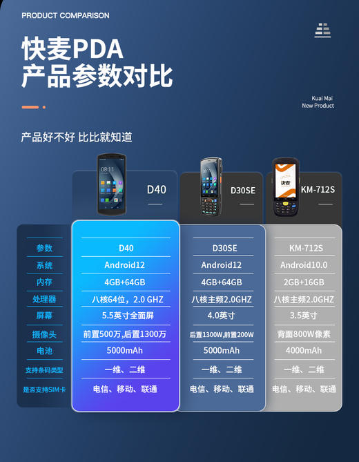 快麦D40 手持数据终端pda 全屏安卓工业手机条码采集器快递商超仓库物流盘点机巴枪一二维无线扫描码枪 商品图1