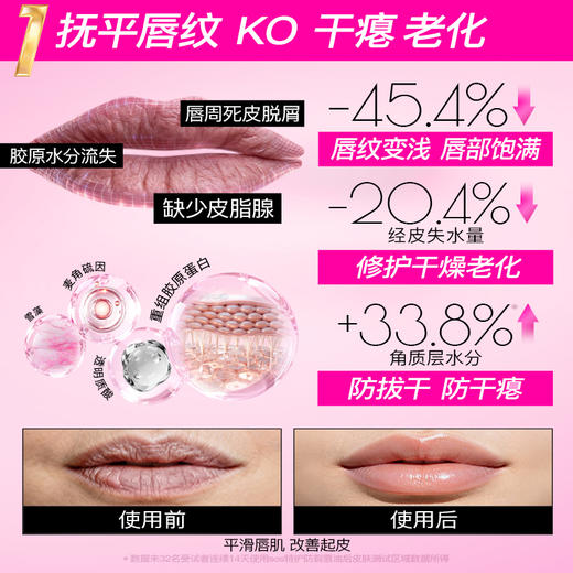iLab艾莱博滋养淡纹唇/眼油(多肽凝珠胶原)唇纹/暗沉/干裂/红痒9.5ml 商品图2