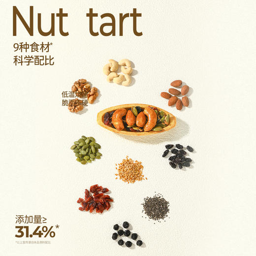 【退酮过渡】【生酮不可】哥本™全麦坚果挞（原味/抹茶味/可可味）60g/盒 商品图2