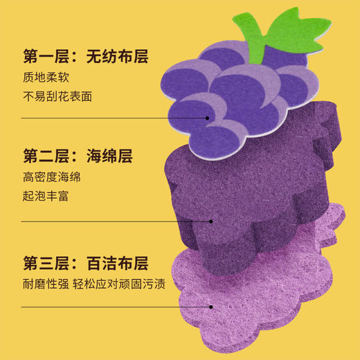 绽家多功能海绵清洁擦百洁布厨房专用去油去污耐用清洁洗碗布家用 商品图3