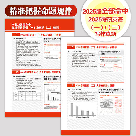 2026考研英语作文考前预测30篇 商品图2