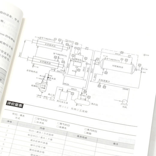 化工生产操作(全2册) 商品图3