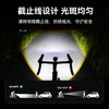 行者皓月mini自行车灯正反吊装截止线公路车灯夜骑灯防炫目 商品缩略图1