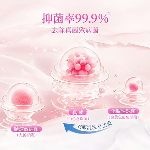 【分仓直发包邮】SuKGarden蔬果园爆炸盐泡泡粉600g 商品图4