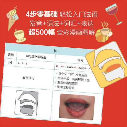 从零开始学法语:超有效法语入门 商品图4