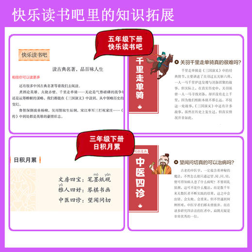 漫画有故事的词语.人文地理卷 商品图2