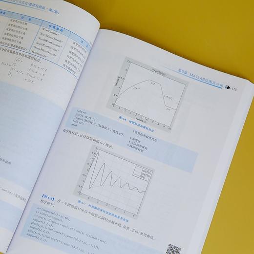 MATLAB程序设计与实战:微课视频版(第2版) 商品图4