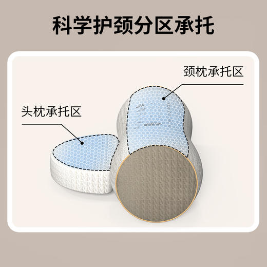 和正草本颈椎枕HZ-PW-2 商品图9