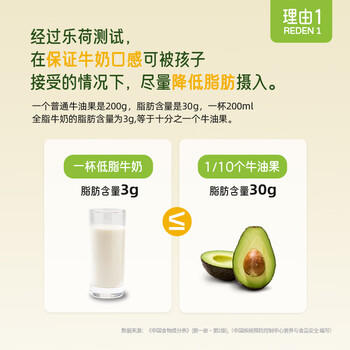 乐荷 荷兰有机部分脱脂牛奶1L*12盒 3.7g优质蛋白 三重有机认证 商品图0