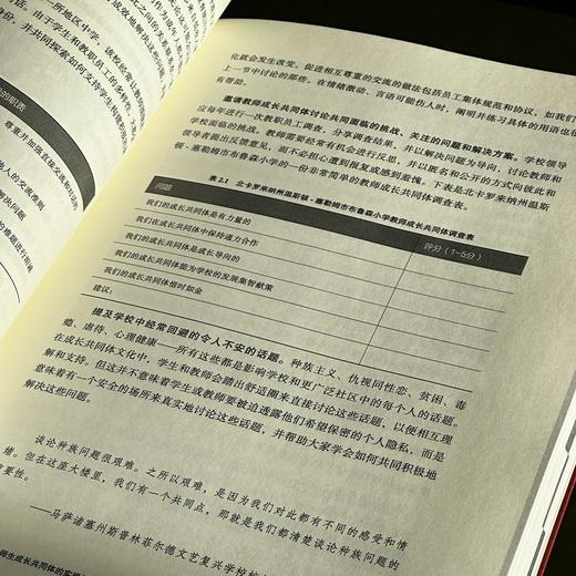 转变校园文化:打造师生成长共同体的实操指南 商品图4