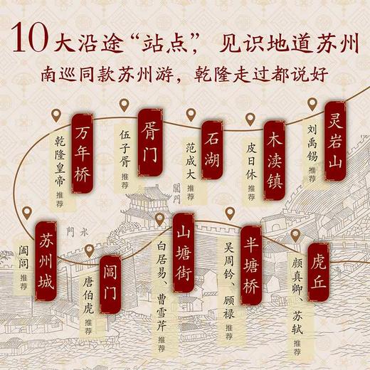 苏州从前有多美 商品图2