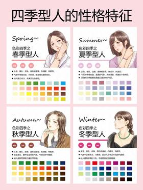 进来看✊你是四季型人的哪一种？