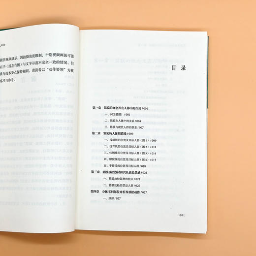 筋膜自我放松 商品图3