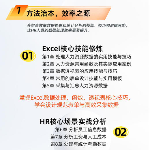 人力资源数据分析:Excel人力资源管理与数据分析建模 商品图2