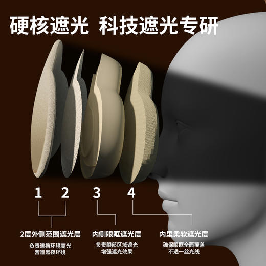 和正旅行套装 HZ-LX-3 商品图7