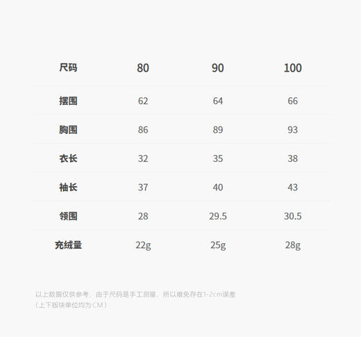 jnby   26年春款  短款羽绒服 YQ1C10330 商品图2