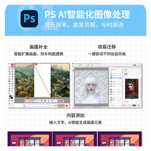 中文版Photoshop实用教程(案例视频版) 商品图1