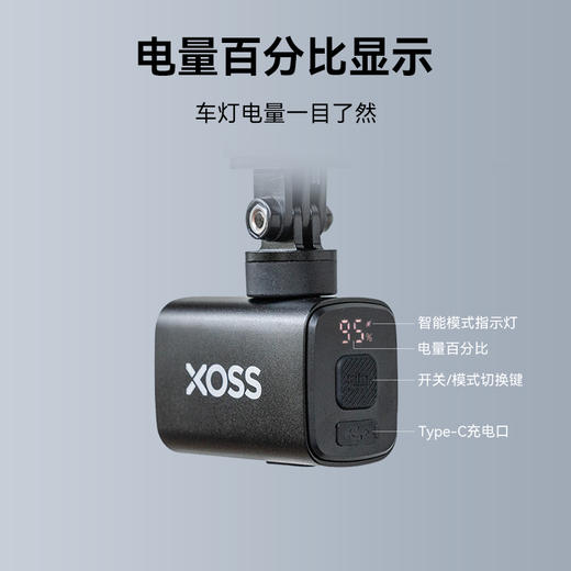 行者皓月mini自行车灯正反吊装截止线公路车灯夜骑灯防炫目 商品图4