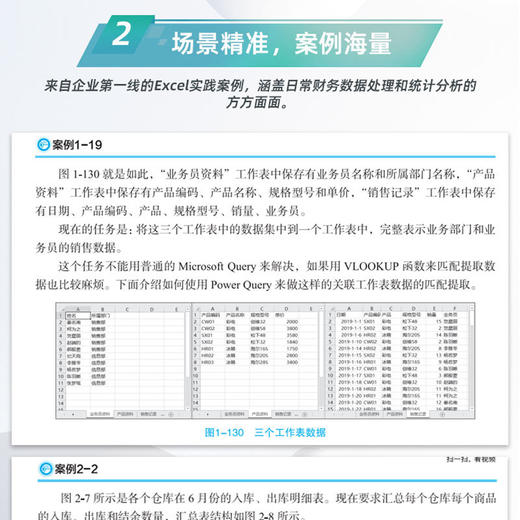 财务高效管理基础:Excel财务日常数据核算与处理实战 商品图3