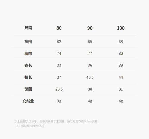 jnby  26年春款  短款羽绒服 YQ1C10300 商品图2