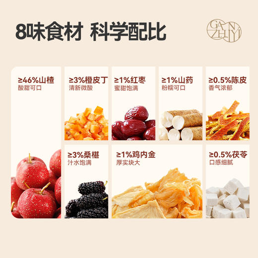 甘之颐 桑葚山楂条250g Q弹不粘腻 开胃零食 大人小孩都爱吃 商品图1