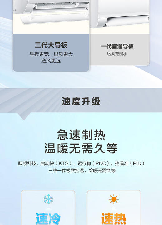 海尔1.5匹变频冷暖空调KFR-35GW/B1KPA81U1 商品图6