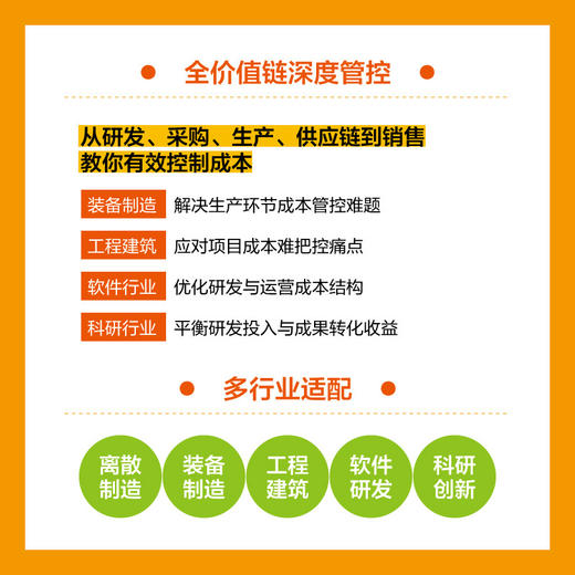 500强企业全价值链成本管控:研发 采购 生产 供应链 销售 商品图3