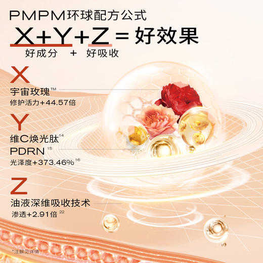 PMPM宇宙玫瑰精华油VC嫩亮提亮紧致以油养肤修护 商品图2