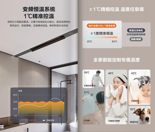 海尔AI智能浴霸008U1 线型浴霸L-100C-008U1 商品图3