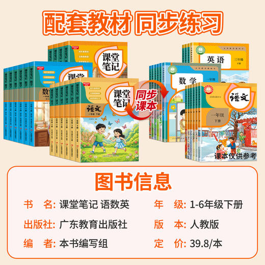 2026年春季课堂笔记语数英1-8年级【下册】 商品图1