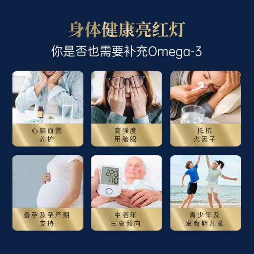 Mama Mujer 秘鲁Y疗级鱼油 97%高纯度 EPA 血管炎老化 降甘油三酯 降TG脂标 抗硬化稳斑块 手脚冰冷发麻 心慌胸闷 血脂高 DHA 60粒/盒 MMMJ 国内发货 商品图3