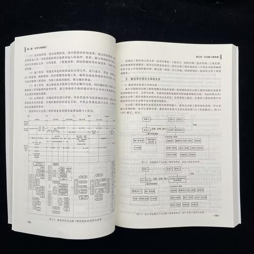 机电工程 商品图4