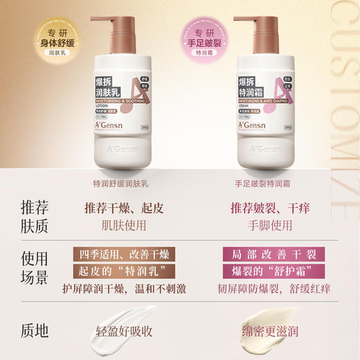 安安金纯手足皴裂特润霜/安安金纯特润舒缓润肤乳 300g/支（赠送润肤乳30g一支）【放心甄选】 商品图3