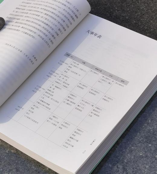 【薅羊毛4】《筷子：饮食与文化》，平装，16开，[美]王晴佳著，香港三联2022年初版一刷， 376页，定价148，售价48元。 商品图7