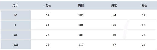 夏季高端骷髅头限量系列，这款韩国一上市就被抢光，VIP客户限量预订款，扣头全部为骷髅头，非常别致，后面的LOGO可不是市面上闪闪亮钻来做的LOW版货，都是韩国客供进口菱形哑光晶石，贸易客供弹力面料！ 商品图5